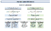 TN-AwardRoadmap