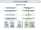 TN-AwardRoadmap